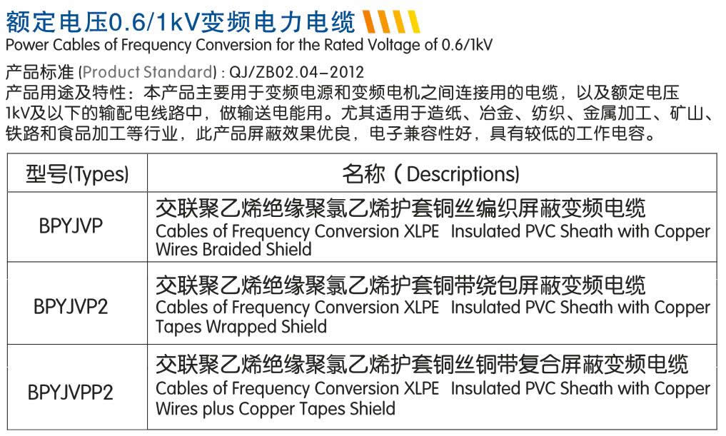 蘭州變頻電纜廠家