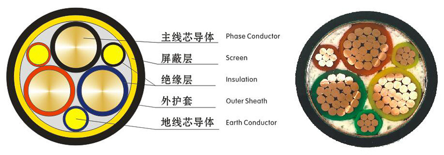 眾邦銷售電話