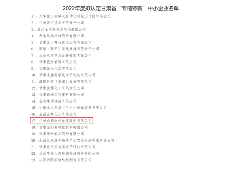 蘭州眾邦電線電纜集團(tuán)有限公司  順利通過“專精特新”企業(yè)認(rèn)定